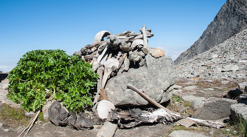 Roopkund Lake and the Human Skeletons