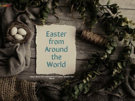 Easter around the world