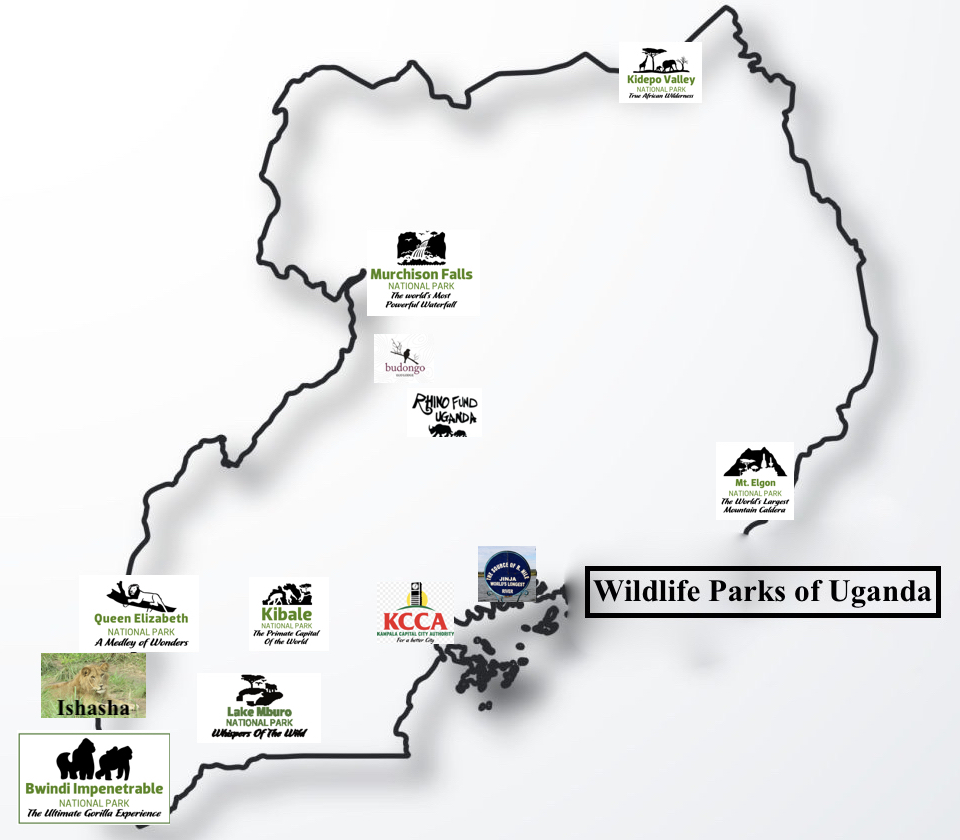 Wildlife Parks of Uganda
