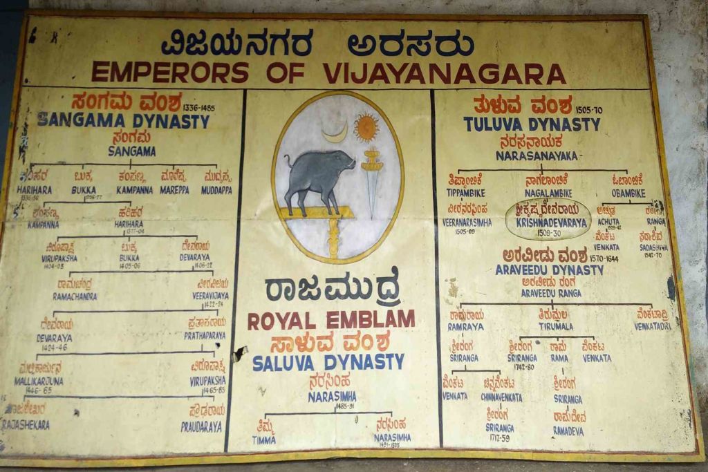 Emperors of the Vijayanagara dynasty